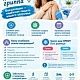 Приглашаем на вакцинацию против гриппа! Вакцинация проводится бесплатно по полису ОМС